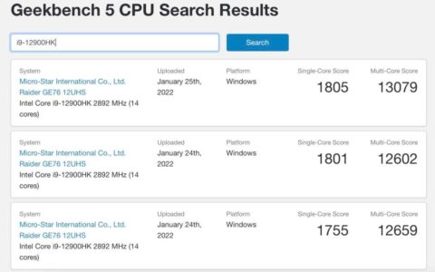 intel 第12 代core i9 比m1 max 快6% 但功耗多2.5 倍