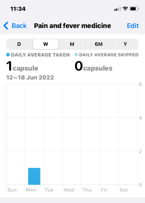 track-medications-on-ios-16-health-59-a