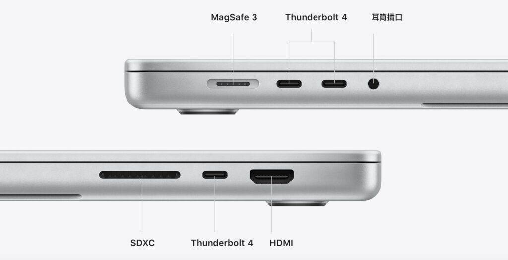 mbp2021-port-1024x525-1